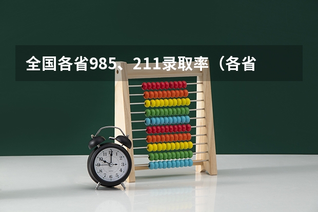 全国各省985、211录取率（各省录取率）