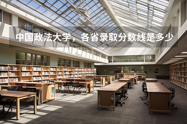 中国政法大学,各省录取分数线是多少?